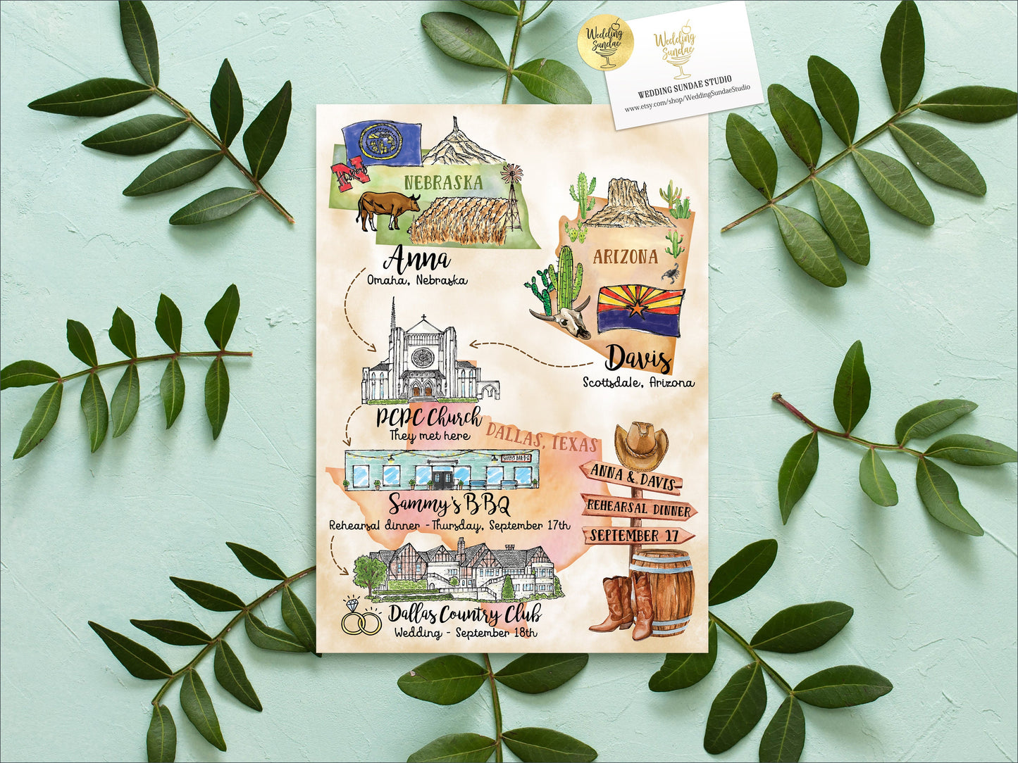 Custom Watercolor Wedding Map: Farm & Barn, 8-9 Locations (Digital Download)